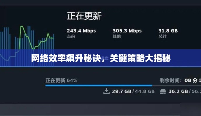 网络效率飙升秘诀，关键策略大揭秘