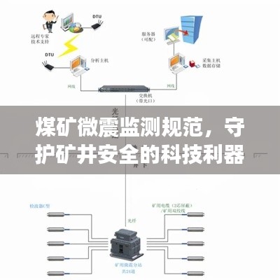 煤矿微震监测规范，守护矿井安全的科技利器！