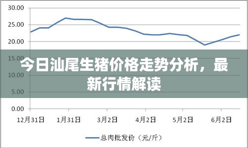 去故就新 第2页