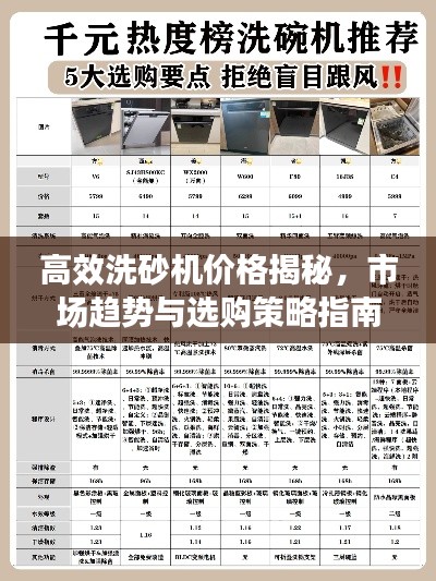 高效洗砂机价格揭秘，市场趋势与选购策略指南