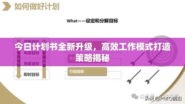 今日计划书全新升级，高效工作模式打造策略揭秘