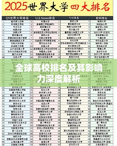 全球高校排名及其影响力深度解析