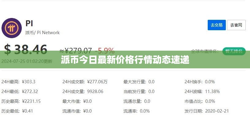 派币今日最新价格行情动态速递