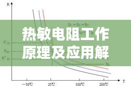 热敏电阻工作原理及应用解析，百度权威收录！