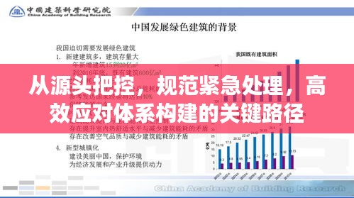 从源头把控，规范紧急处理，高效应对体系构建的关键路径