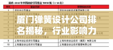 厦门弹簧设计公司排名揭秘，行业影响力与创意实力一览