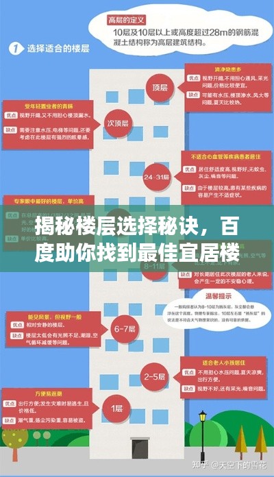 移罇就教 第2页