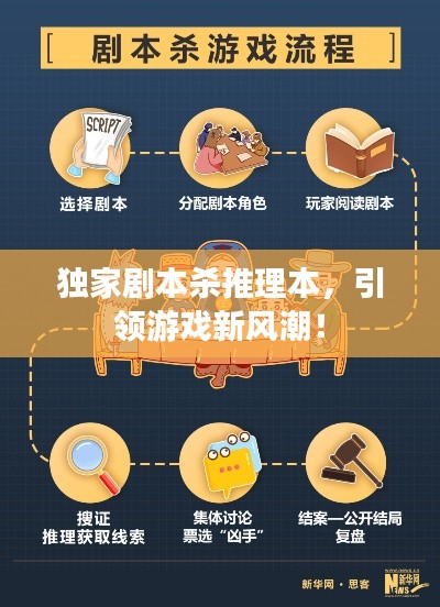 独家剧本杀推理本,引领游戏新风潮!
