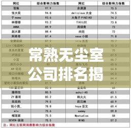 雍荣闲雅 第2页