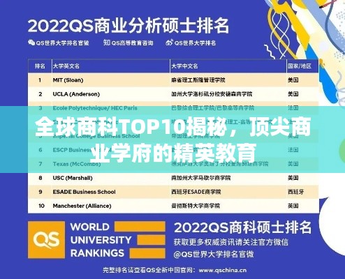 全球商科TOP10揭秘，顶尖商业学府的精英教育