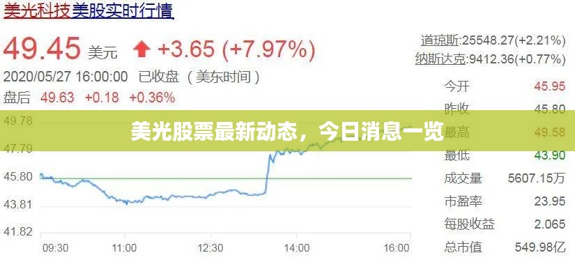 瑞雪纷飞 第2页
