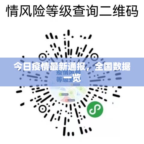 今日疫情最新通报，全国数据一览