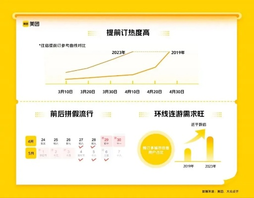 app应用 第147页