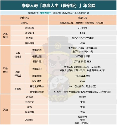 泰康薪意保官方下载,高效计划设计-nShop_v3.254