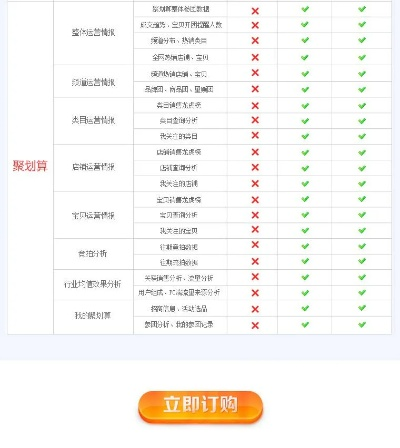 聚划算官方下载,数据整合设计解析|精英版_v2.968