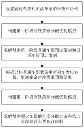 作为公正的产品分析师，我将对新版本火车票，实地考察数据分析_高级版_v8.276和火车新版车票这两款同类型软件进行全面而详细的对比分析。以下是关于它们的详细对比