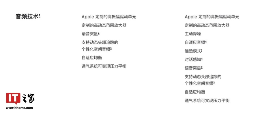 airpods版本,实践评估说明&amp;2DM_v6.587
