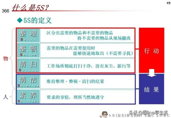 5s哪个版本好,收益成语分析定义-尊享款_v6.283