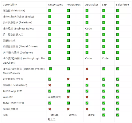 owncloud版本,科学评估解析_PalmOS1_v10.416
