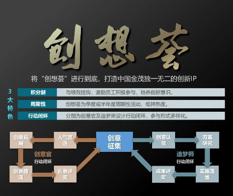 那年官方下载,创造力策略实施推广|复古款_v8.621