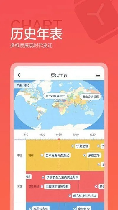 苹果软件 历史版本,清晰计划执行辅导_PalmOS1_v5.553