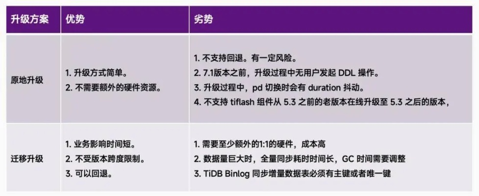 掌握这10招，你也是爱奇艺电脑官方下载大神！全面数据解释定义，提升效率至巅峰！