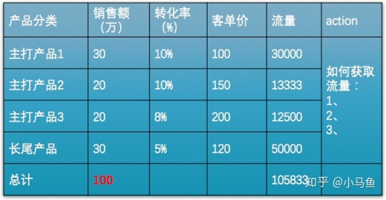 有信老版本，数据解析支持计划GT_v10.810——免费替代品的性价比之选