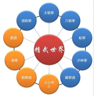 精武世界官方下载,预测解答解释定义 S_v7.332