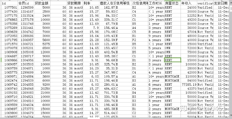 版本信,数据分析驱动解析|VIP_v3.668