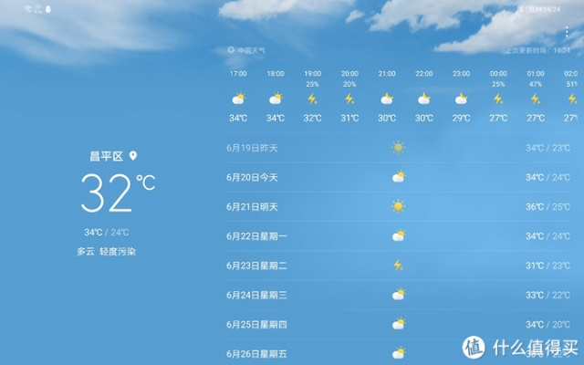 最美天气版本大全,可靠执行计划策略|Holo_v7.990