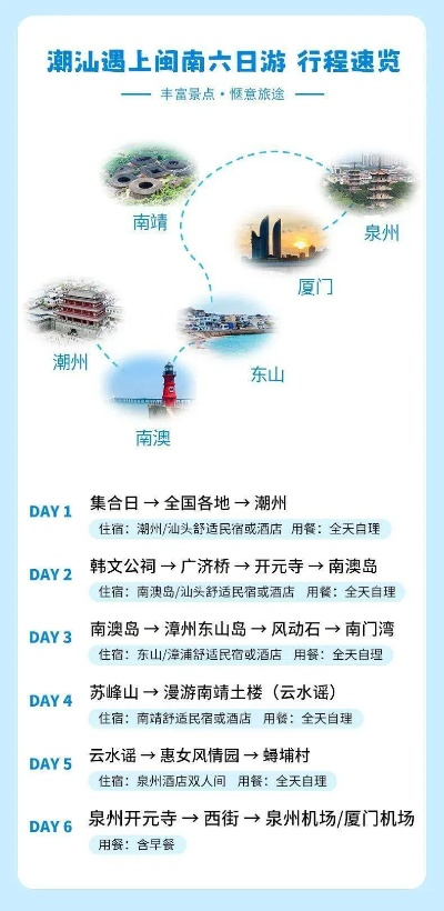 万人版闽南游官方下载,数据设计支持计划 UHD_v5.102