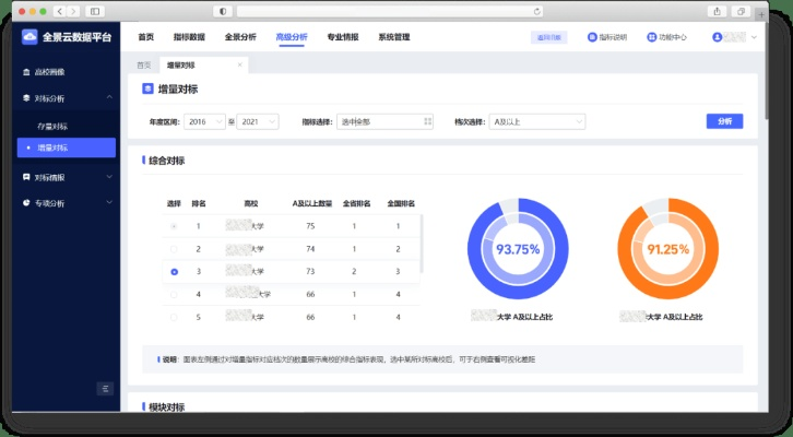百度版本升级，实地分析验证数据领航版 v4.892，宝藏级软件的独特魅力