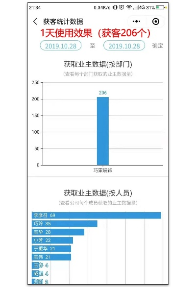 店大侠官方下载,统计数据解释定义_W_v3.135