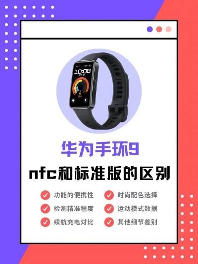 华为手环nfc版本,精准实施分析_10DM1_v3.953