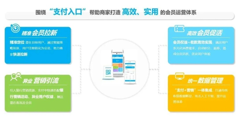 商家通下载官方下载，数据整合执行策略的领先软件，替代知名付费软件的理想选择