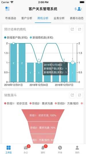 vpp官方免费下载,实地数据分析方案_挑战款_v3.453