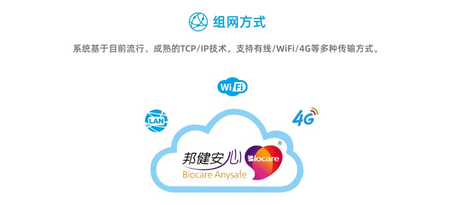 官方下载安心窝,精细化方案实施 T_v1.862