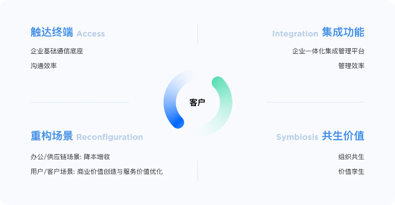 井蛙醯鸡