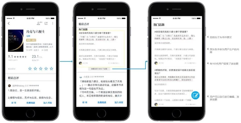 甄繁就简