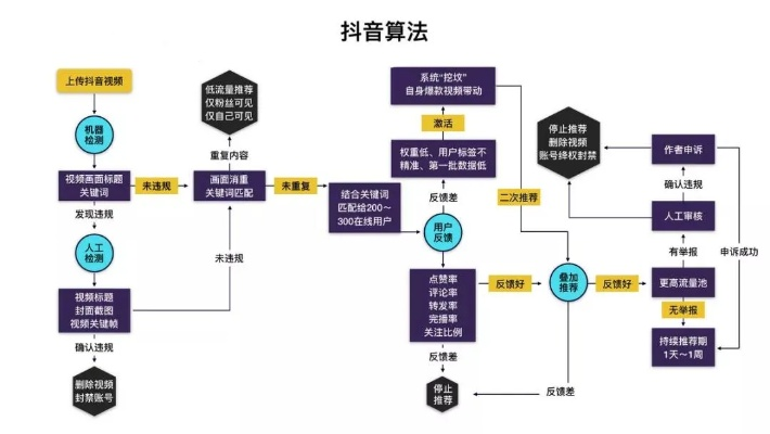 神气十足