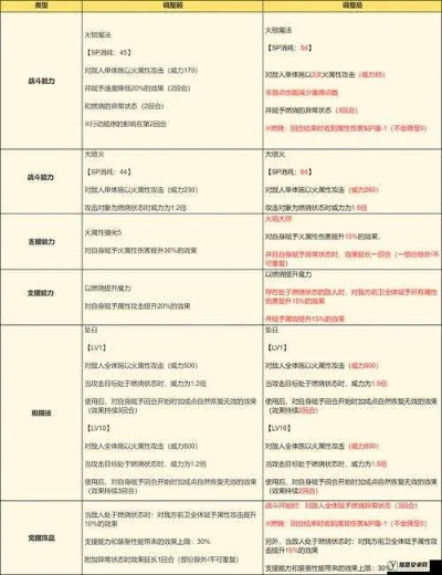 雍荣闲雅