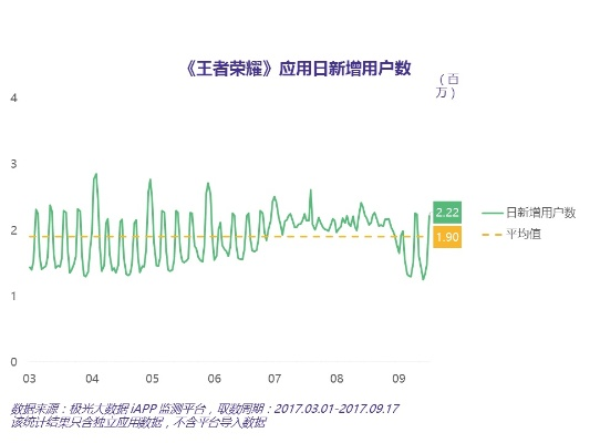 不拘小节