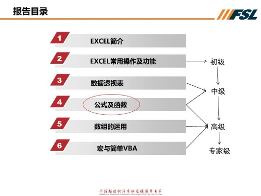 excel杀老版本,数据驱动分析解析|VE版_v7.219