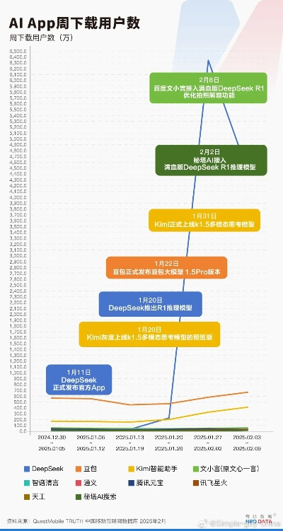 土豆视频所有版本,深度应用数据策略&amp;Elite_v4.146