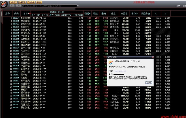 东方大智慧官方下载,最新调查解析说明_网页版1_v4.574