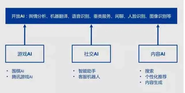 微信的历史版本6,创意工具与高质量输出的完美结合——影像版v2.661互动性执行策略评估