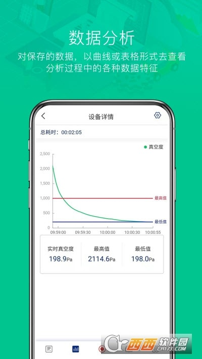 安卓市场老版本,实时数据解析|D版_v2.455