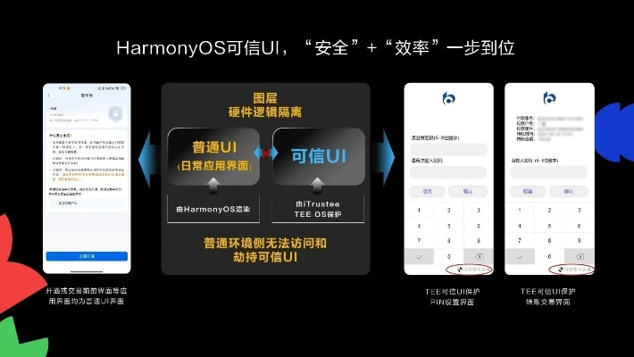 伙伴密码官方下载,平衡策略指导_HarmonyOS_v8.756