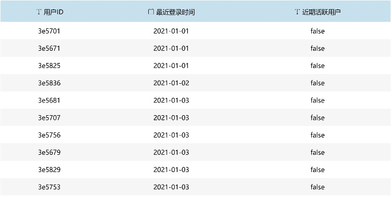 有啊官方下载及数据导向计划解析tShop_v1.260免费下载指南