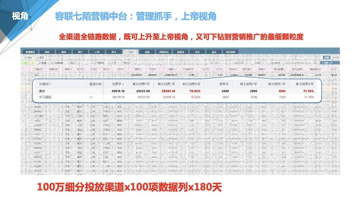 掌上洛克官方免费下载,实地数据执行分析_MP_v10.210